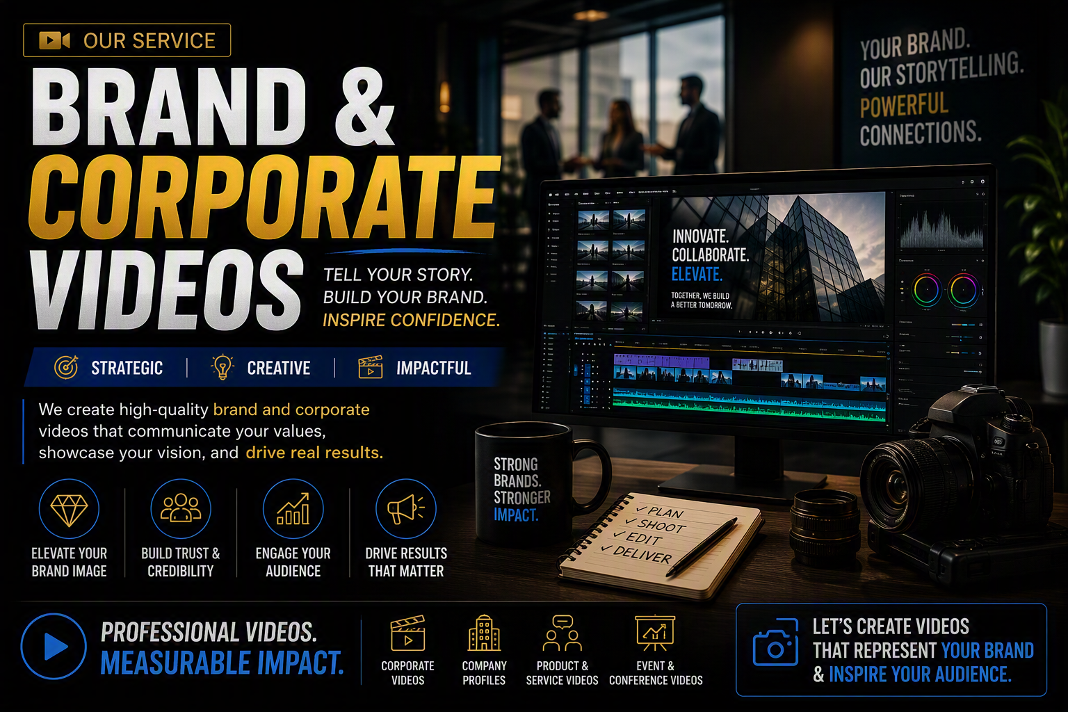 Brand & Corporate Videos Service